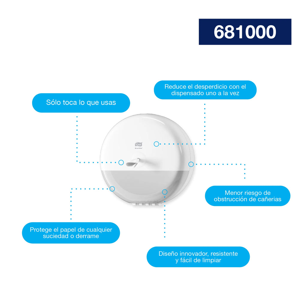 Combo de Un Papel Higiénico + Equipo de Tork SmartOne® Mini