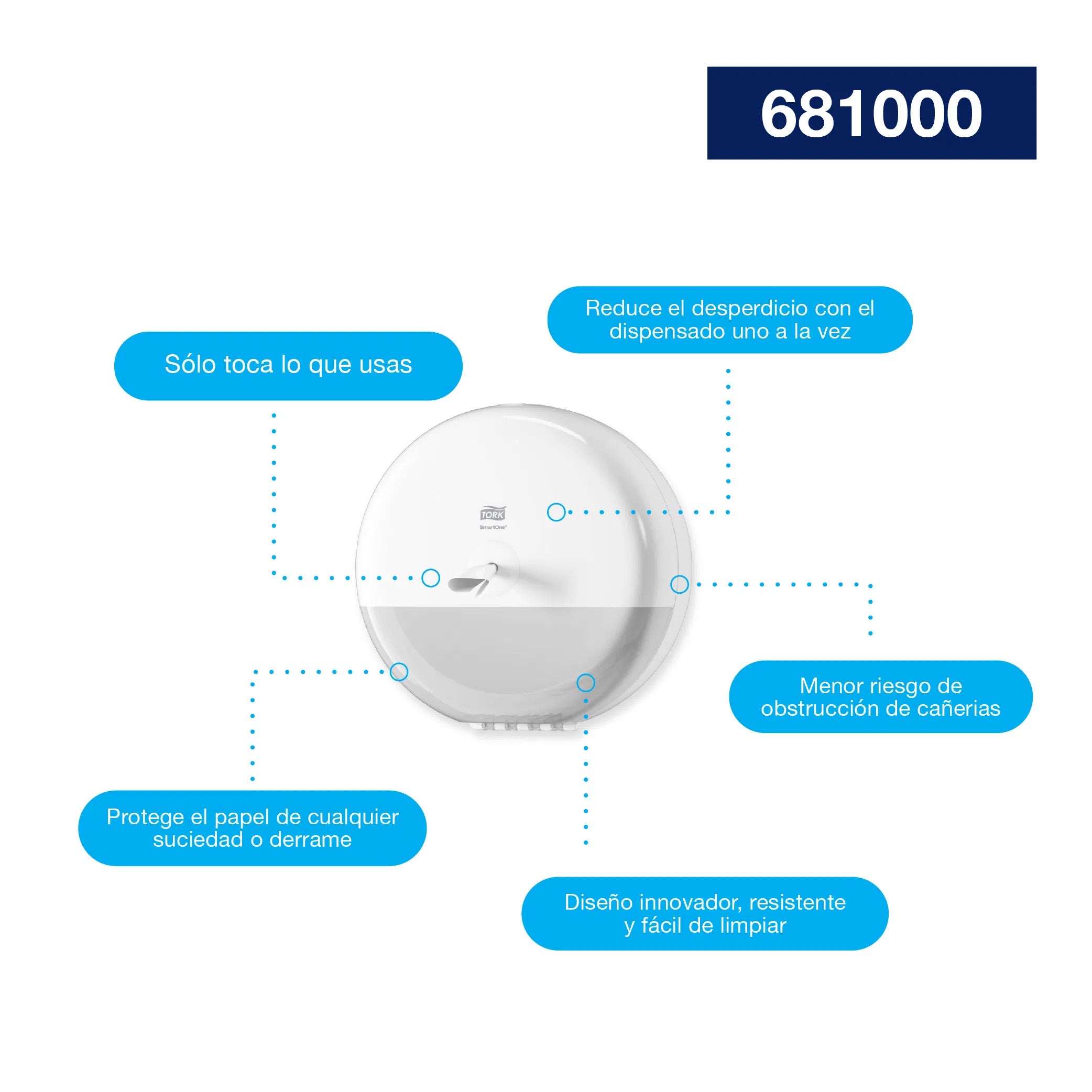 Combo de Un Papel Higiénico + Equipo de Tork SmartOne® Mini